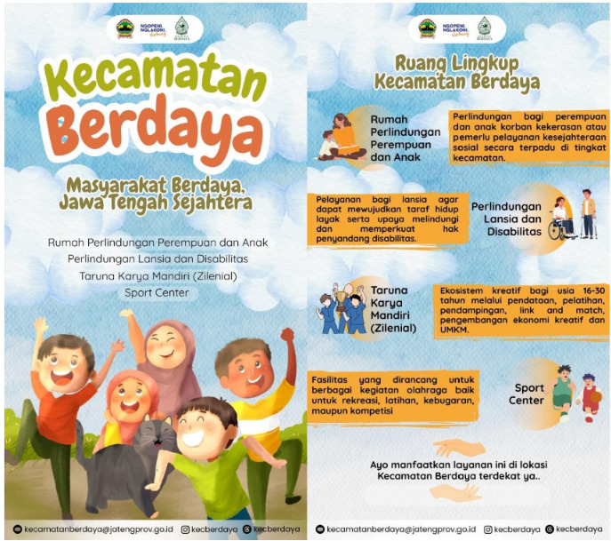 Kecamatan_Berdaya.jpeg